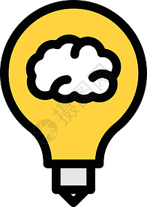 创造性知识头脑思维力量创新灯泡创造力标识概念技术背景图片
