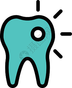 口服牙医搪瓷诊所牙科空腔解剖学凹痕牙疼疼痛卫生背景图片