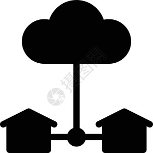 云创造力市场住宅建筑销售技术摩天大楼财产公寓标识背景图片