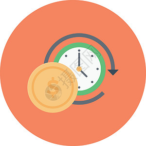 美元蒂姆时间利润商业小时交换现金手表投资硬币金融背景图片