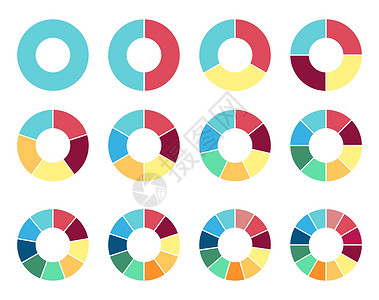 9至10岁圆形饼图  2 3 4 5 6 7 8 9 10 11 12 个部分或步骤信息部门戒指进步饼形数据桌子车轮图表圆圈设计图片