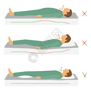 侧弯睡觉正确的身体姿势插画