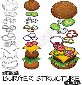 汉堡包手绘矢量图免费手绘素描面包水彩菜单食物横幅餐厅插图美食草图牛肉背景图片