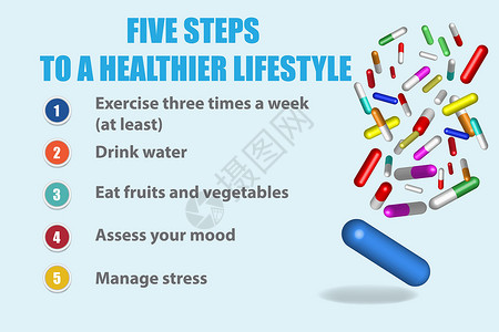 五个步骤让五颜六色的药丸更健康药品菜单营养药店药片管理圆圈数字治疗阴影背景图片