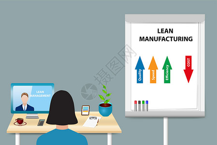 精益生产素材精益生产教育理念 Vecto咨询学生咖啡教学质量女士插图电脑报告辅导插画