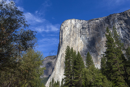 约塞米特国家公园El Capitan背景