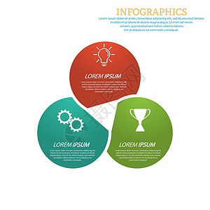 图圆圈带有视觉图标的信息图表模板 商业培训营销或财务成功的 3 个阶段部门顺序报告手绘绘画概念变体圆圈库存空白设计图片