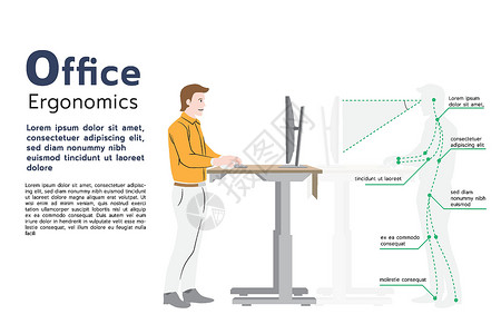 拉伤信息图如何预防办公室综合症办公室符合人体工学的站立姿势在计算机上平面图形它制作图案设计图片
