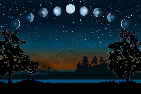 月亮的变化卡通月相 从新月到满月的整个周期 阴历变化插画