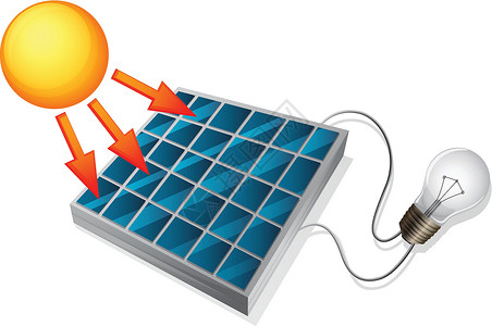 太阳能组件太阳能电池概念插画