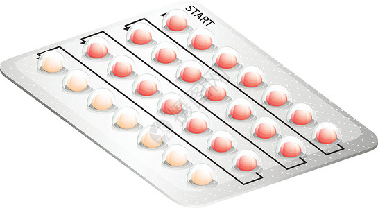 28避孕药抑制圆盘状制药糖丸怀孕雌激素生育力控制包装绘画插画