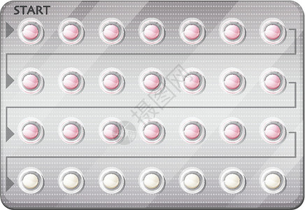 雌激素一包避孕药糖丸怀孕雌二醇圆盘状预防圆圈孕激素女性药片包装插画