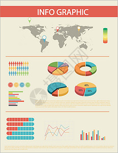 图形界面概念馅饼数据商业知识统计图表酒吧图形化绘画背景图片