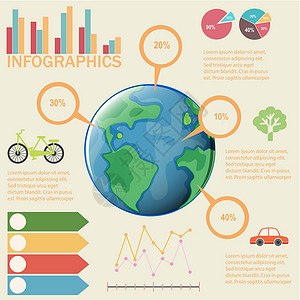 丰富多彩的信息图线条车辆图形化图表绘画土地数据绿色地球知识背景图片