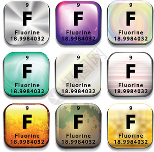显示元素氟素的按钮原子电子收藏团体绘画白色化学桌子海报量子设计图片