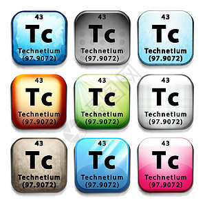锝元素电子团体化学技术原子海报表格量子配置按钮背景图片