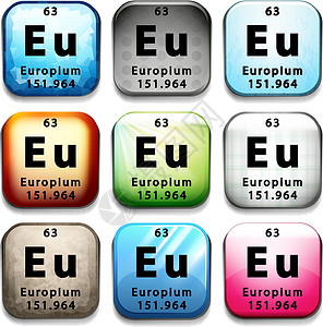 欧洲元素显示元素 Europiu 的按钮技术桌子原子科学团体盘子物理电子绘画菜单设计图片