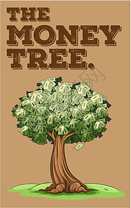 钱在树上生长现金英语树干植物字体夹子成语剪贴写作语言背景图片