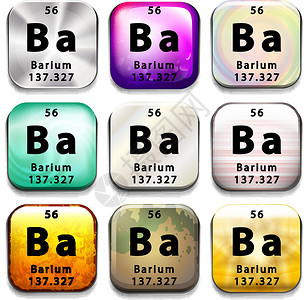钡显示化学 Bariu 的图标绘画桌子白色量子化学品团体海报按钮科学盘子设计图片