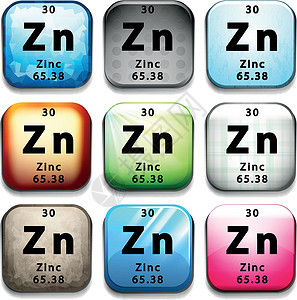 锌显示元素 Zin 的图标电子桌子绘画技术按钮原子量子科学盘子化学设计图片