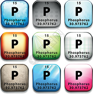 显示元素磷的图标物理桌子量子团体按钮白色盘子科学技术菜单背景图片