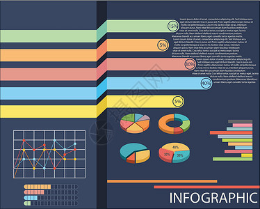 显示饼图和折线图的图表商业统计信息绘画文档知识经济学数据报告图形化背景图片