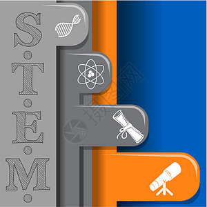 科技符号工具标识横幅望远镜原子知识证书化学插图教育背景图片