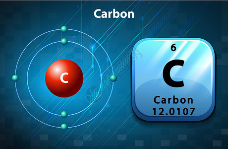 电子化学品符号和电子图 Carbo轨道艺术学习教育配置图表力量物理科学粒子插画