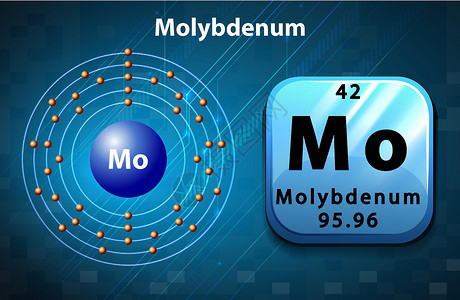 钼化学电磁高清图片