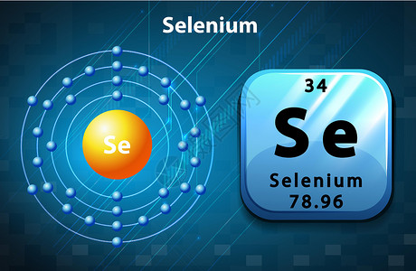 硒原子的抽认卡化学绘画轨道插图桌子量子夹子活力电子科学背景图片