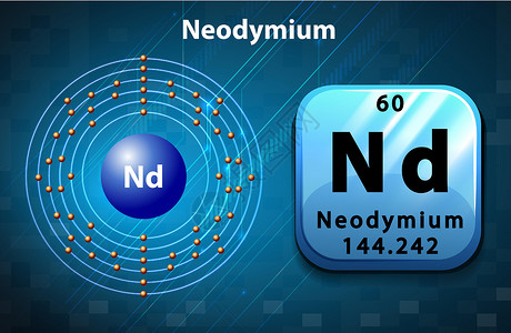 钕Neodymiu的符号和电子图建筑学习轨道艺术桌子粒子电子技术模块电磁设计图片