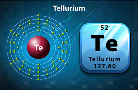 Telluriu 的符号和电子图教育质子力量模块量子电子化学品轨道粒子科学背景图片