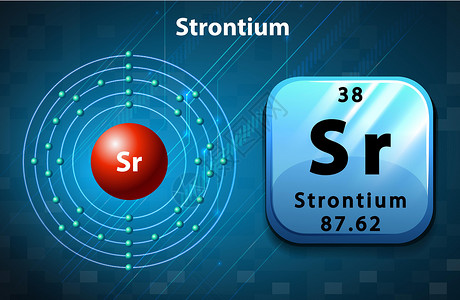 Strontiu 的符号和电子图教育桌子化学图表夹子艺术学习物理技术电子背景图片
