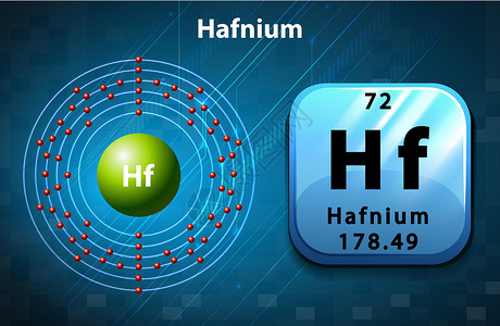 放射性元素海报显示哈夫牛中的原子教育技术夹子活力学习化学粒子配置绘画模块设计图片