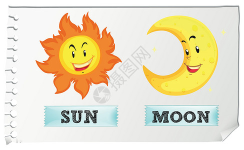 月亮脸太阳和月亮快乐的脸教育插图小路绘画晴天表情星星手势眼睛字体设计图片