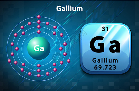 镓Galliu 的符号和电子图绘画粒子技术化学夹子电磁艺术科学轨道质子设计图片
