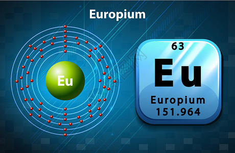 Europiu 的符号和电子图配置化学质子绘画科学桌子模块艺术建筑量子背景图片