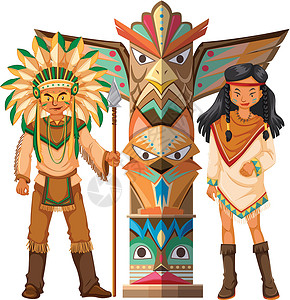 美国原住民印第安人和图腾 pol背景图片