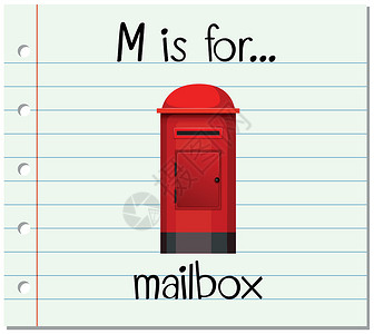 明信卡抽认卡字母 M 用于邮箱夹子字体幼儿园插图阅读绘画教育拼写艺术卡片设计图片