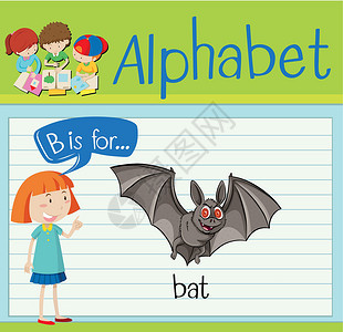 抽认卡字母 b 代表 ba背景图片
