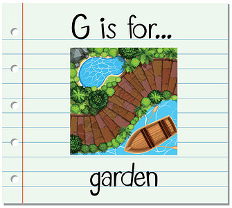 抽像场景抽认卡字母 G 代表前卫教育花园拼写夹子艺术池塘水池刻字幼儿园字体插画