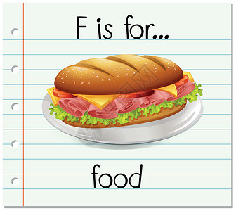 火腿午餐肉抽认卡字母 F 代表 foo写作绘画幼儿园插图蔬菜字体夹子盘子艺术刻字设计图片