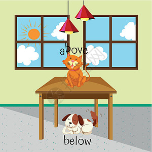 置物桌子上面和下面与 cat 和的相反词插画