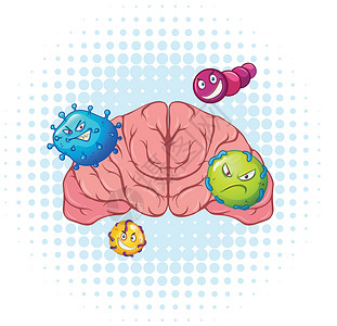 婴儿大脑病毒和人类大脑插画