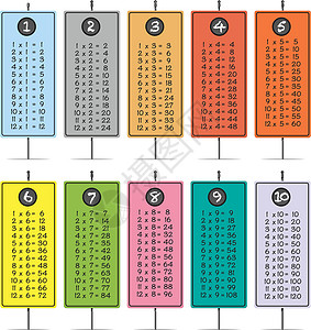 七彩数字七彩时代表邮报插画