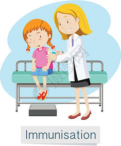 疫苗接种海报接种 Docto 疫苗的女孩插画
