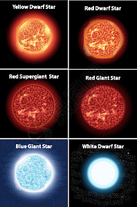 超巨星显示星系中不同恒星的图表插画