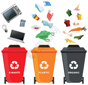 电脑回收一套不同的垃圾桶垃圾绘画塑料插图计算器环境灯泡瓶子回收夹子插画