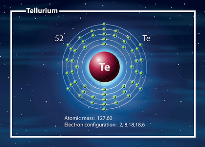 碲原子图概念设计图片