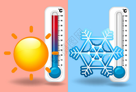 冬天夏天夏季和冬季的温度计设计图片